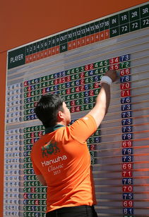 爱游戏在线登录入口-泰国女篮在亚洲锦标赛中突破自我，期待奥运门票